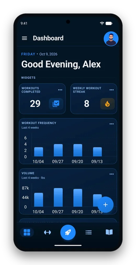 The Virtual Trainer dashboard with charts for workouts completed, weekly streak, workout frequency and volume.