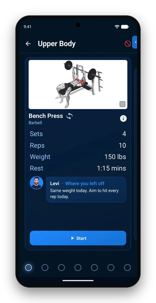 A guided session on Bench Press: 4 sets of 10 reps at 150 lbs with 1:15 rest, and a note from the trainer on where you left off.